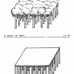 krier-1974