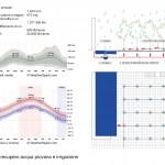 salottobuono_pioppeto_pagina_15